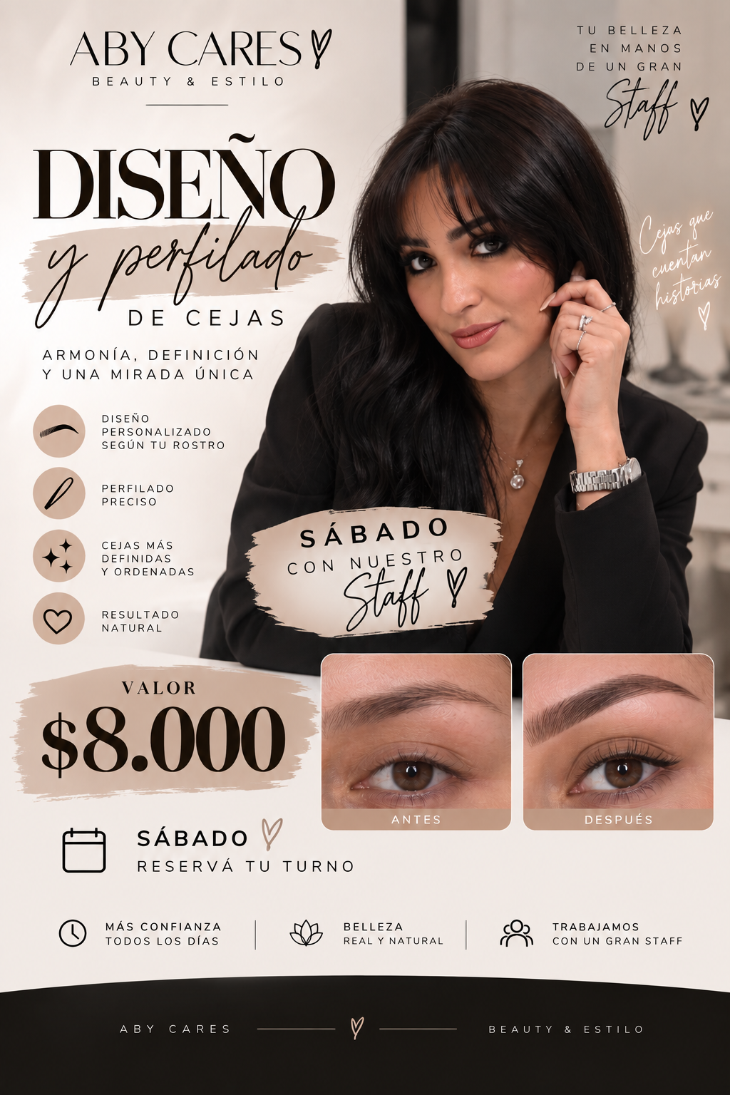 DISEÑO Y PERFILADO
